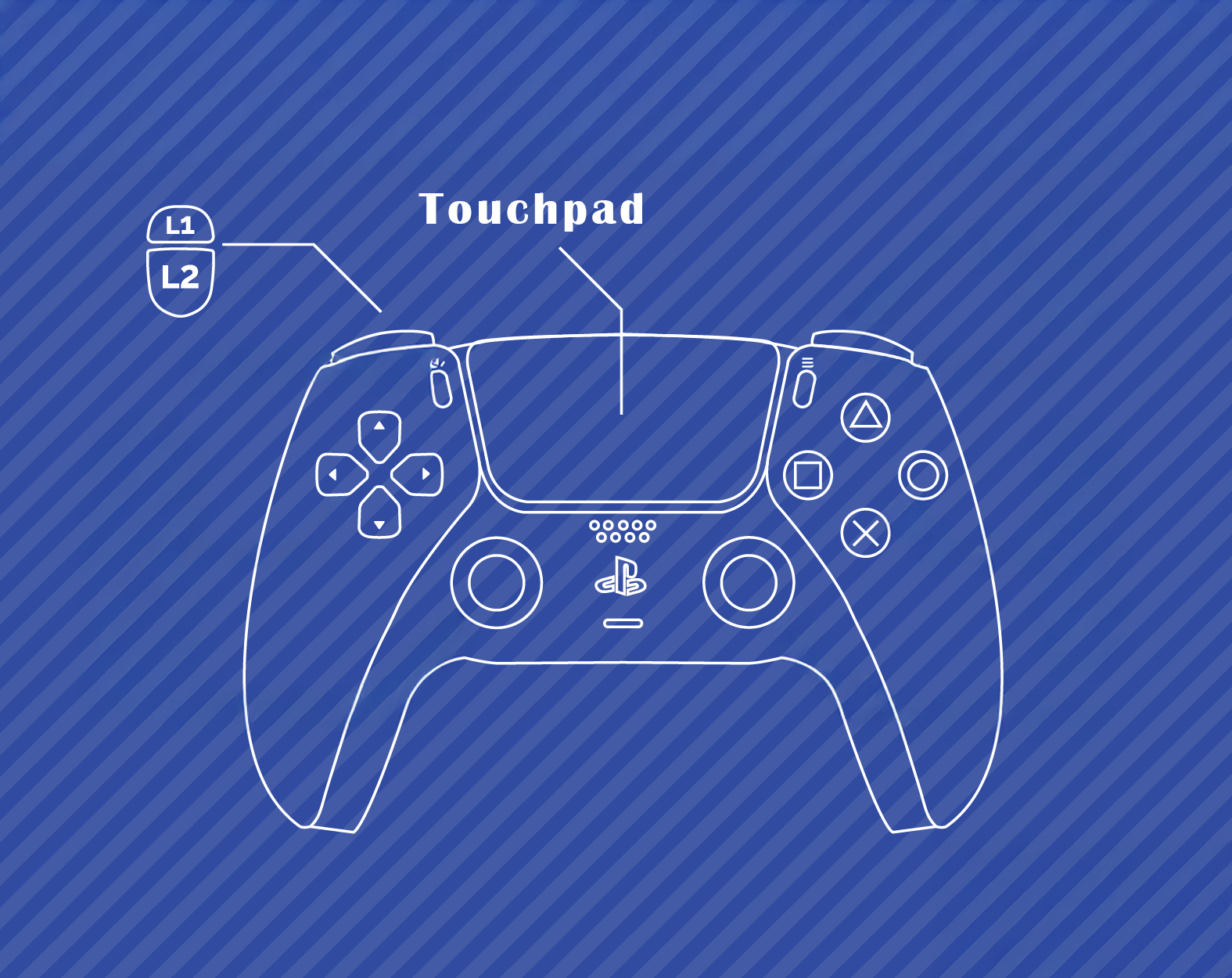 PlayStation controller